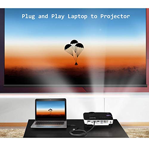 Klangdorf Usb Type C To Hdmi Cord 6Ft Long Cable #TOP1