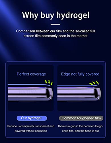 Image of Casodon Back Screen Protector for LG Wing 5G Edge to Edge Full Coverage HD Anti-Scratch PET TPU Film