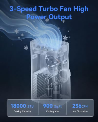Image of 18000 BTU Portable Air Conditioners, AC Unit Portable with Dehumidifier & Heating, Quiet Portable AC for Bedroom, Window Vent Kit for Home Office, Inverter Air Conditioner Portable Cools 900 Sq.Ft