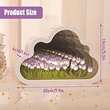 Zoom IMG-1 luolety lampada a specchio led Zoom IMG-1 luolety lampada a specchio led