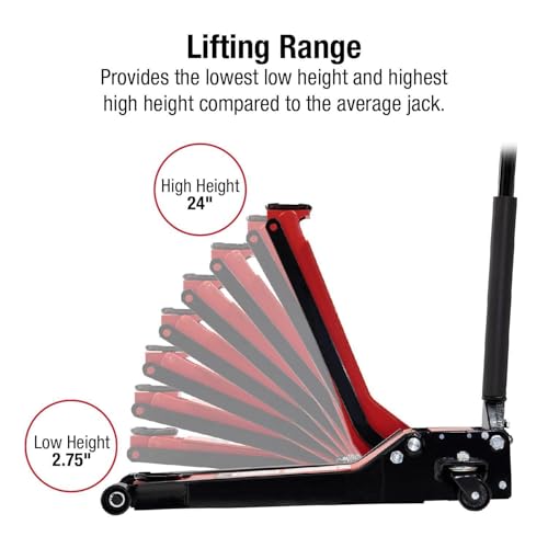 Hydraulic car lift garage