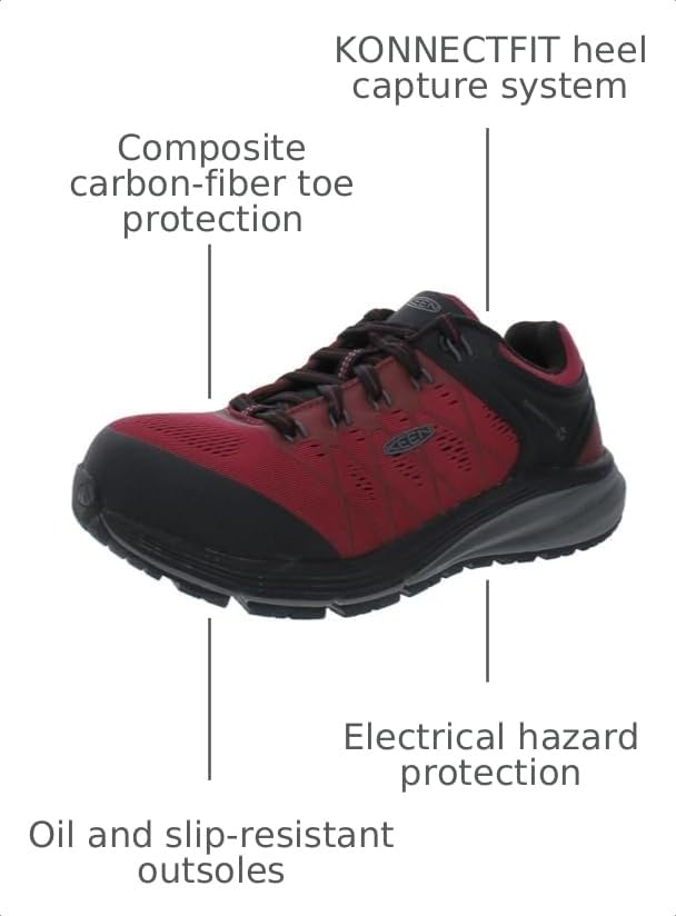 Image of KEEN Utility Women's Vista Energy Low Height Sneakers Composite Toe Industrial Work Shoes