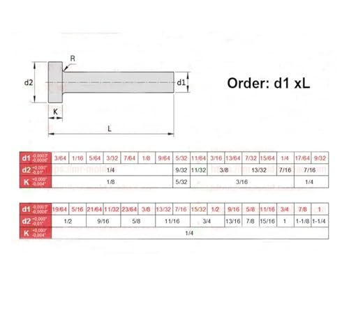 Pasadores eyectores rectos SKD61 para evitar atascos en desmoldeo gris L 150mm 7