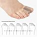 TFAK 6-pack Toe Separators for Women & Men - Corrector Pads for Hallux Valgus to Relieve Big Toe Discomfort and Foot Pain During Pedicure