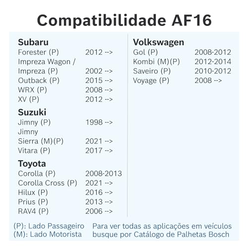Bosch Palheta Dianteira Aerofit AF16, Limpador de Para-brisa com Tratamento de Grafite, 16 Polegadas