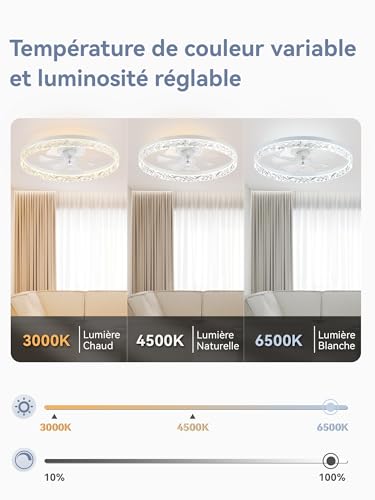 Ventilateur de plafond LED dimmable Ø50,8 cm silencieux avec télécommande - 3