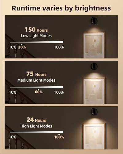 EZVALO Spotlights Indoor with Remote, 5500mAh Rechargeable Picture Lights, Wireless LED Uplighting with Timer＆Dimmable, 3CCT, Display Lights for Plant Painting, Artwork, Accent Lighting (2Pack-Black)