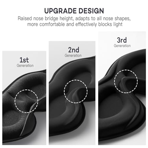 3D Light Blocking Sleeping Mask for Travel & Napping - Grey - Image 2