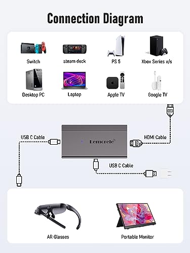 Lemorele HDMI to USB C Adapter, USB C to HDMI Adapter with 4K@60Hz Video, USB C Power Supply Port for Nreal Air Rokid Air - Image 2