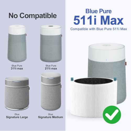 Image of 2Pack 511i MAX Replacement Filter Compatible BlueaIr 511i Max Air Purifier | Compatible with BLUEAIR Air Cleaner Blue Pure 511i Max & F5MAX (NOT for 511), H13 True HEPA Activated Carbon