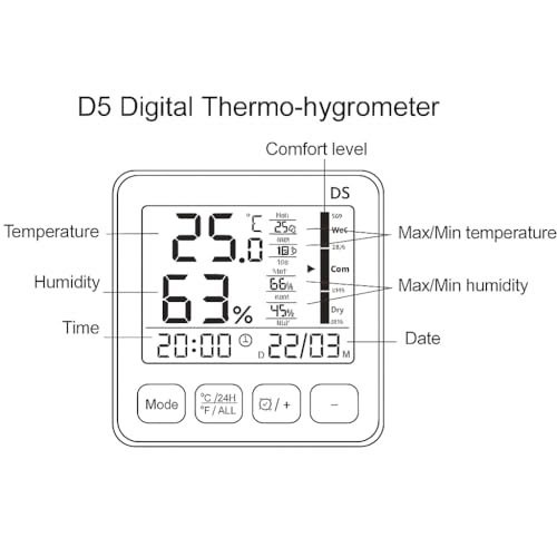 Image of Blackt Electrotech BTHT02 Digital Thermometer Hygrometer for Home & Office - Indoor Temperature Humidity Monitor with Backlit LCD Display, Max /Min Records, Clock, Alarm & Comfort Level Indicator