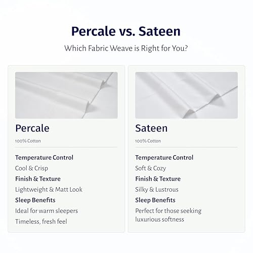 California Design Den Egyptian Percale Sheets Beige thumbnail 6