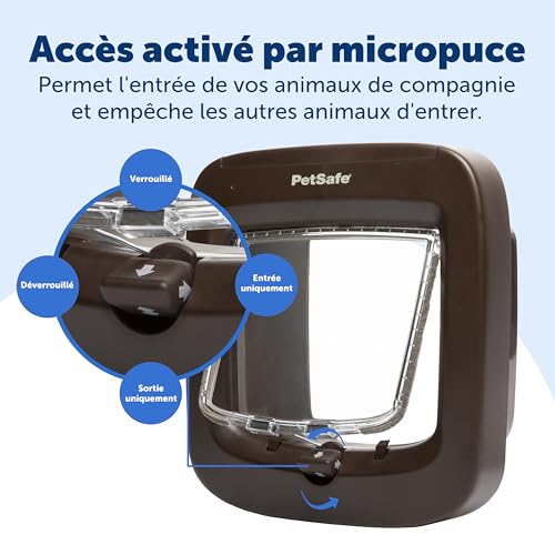 Chatière à puce électronique marron PetSafe accès RFID chat - 5