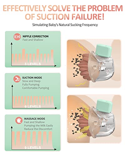 Double Wearable Breast Pump Breastfeeding, Hands Free Portable Breast Pump With 3 Modes & 9 Levels Electric Breast Pump With Lcd Screen, No Leakage, Low Noise & Painless, 2 Pack #TOP3