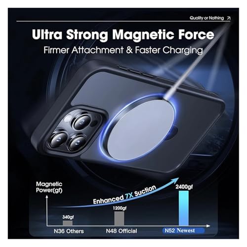 Coque iPhone 14 Pro Max magnétique pour appels vidéo - 5