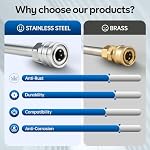 Pressure Washer Extension Wand, 17 Inch Stainless Steel, 2 Pack - Image 5