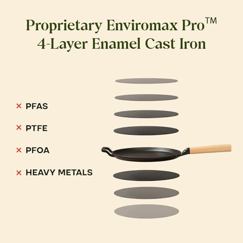 Image of CUMIN CO. Cast Iron Non Stick Dosa Tawa 28 cm | Induction Base Cookware | 10 Year Warranty | Chemical Free Coating | Non Toxic Tawa for Dosa /Chilla | Free Accessories | No Seasoning Needed | Green