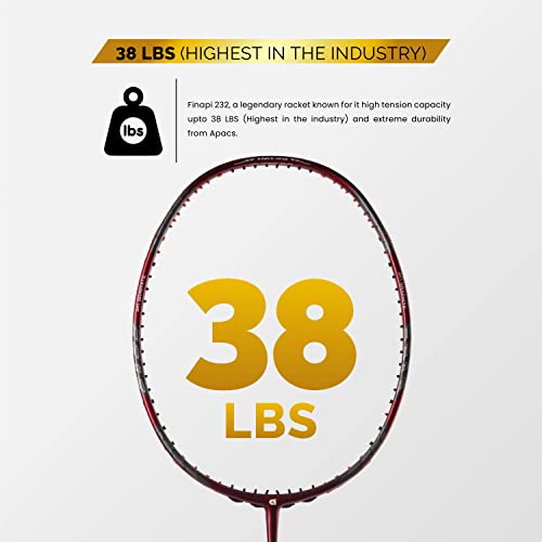 Image of Apacs Z-Ziggler (Unstrung, 38 LBS Max Tension) 6.4mm Slim Shaft | Made in Vietnam | 100% Japanese Graphite Badminton Racket with Free Full Cover | G2-4 1 /8 inches (Red)