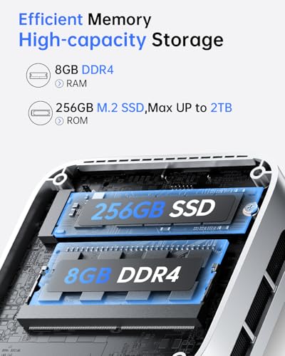ACEMAGICIAN V1 Mini PC, 12th Gen Alder Lake N97 Mini PC (up to 3.60 GHz), 8GB DDR4 256GB M.2 SSD Micro PC with Windows 11 Pro RJ45 4K HDMI + DP WiFi 5 - Image 4