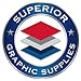 PETG Clear Plastic Sheet (48 Inches X 96 Inches)| 20mil (.020”) Thickness- Clear 1 Sheet by Superior Graphic Supplies