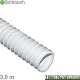  VIOKS 3m Abluftschlauch Luftschlauch für Abzugshaube Klimaanlage Trockner Dunstabzug Abluft Material: PVC Durchmesser: 150 mm 15 cm Schlauch Länge: 3,0 Meter
