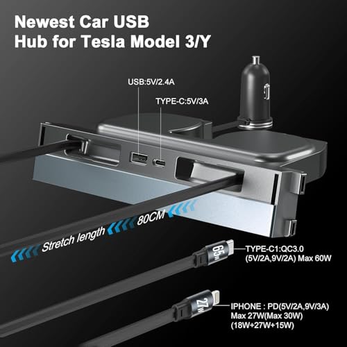 Image of 65W USB Hub for Tesla Model 3 (New Model Y Juniper 2024 2025 2026 -Fast Charger Tesla Accessories for Model 3 Highland(New Model Y Juniper) USB Charger Hub 4-Ports Retractable Phone Charger USB Hub