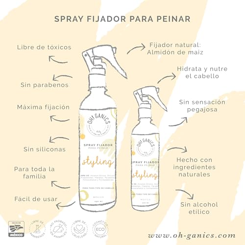 Fijadores Y Modeladores, Drugstore Imagen adicional