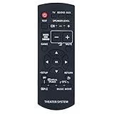 ALLIMITY N2QAYB000417 Reemplazo de Mandos a Distancia por Panasonic Surround Speakers SU-ZT2EE-K SB-ZT1GN-S SC-HTX5 SU-ZT1PP-K SU-ZT2PP-K SB-ZT1GS-S SU-ZT1EE-K SU-ZT2GS-K SC-HTX5EB-K SU-ZT2E-K