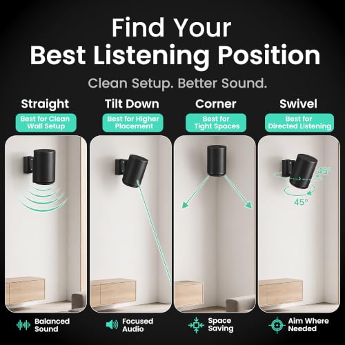 Image of ynVISION.DESIGN Speaker Wall Mount for Sonos ERA 100 /100 SL, Black, 2-Pack