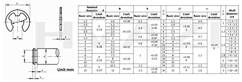 Hvazi 250Pcs Stainless Steel E-Clip External Retaining Ring Assortment Set #TOP3