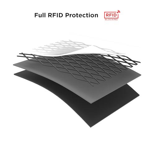 ALPAKA Zip Clutch True Red X-Pac VX21 - Functions as Zipper Wallet and EDC Carrier - Weatherproof and RFID Blocking Material - Three External Slots for EDC Gear - Three Inside Pockets3