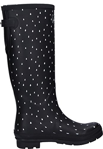 Joules JW7661802