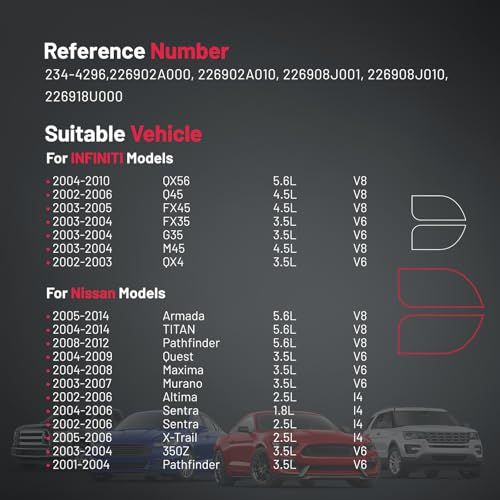 Sensor de oxígeno BDFHYK compatible Infiniti y Nissan miniatura 2