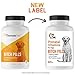 Bitch Pills | Dog Prenatal Vitamins | Prenatal Vitamins for Dogs | Prenatal for Dogs | Thomas Pet Earlier | 120 Tablets