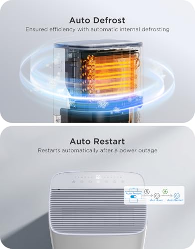Image of GoveeLife Dehumidifier for Home 4,500 Sq. Ft. 50 to 137 Pint with Pump, Drain Hose, Smart Dehumidifier for Basement with Humidity Control, Auto Shut Off /Defrost, 5 Modes, Bedroom, Bathroom, Garage