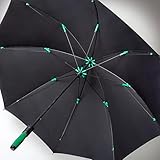 Fulton Cyclone Performance Golf Umbrella Black, Supersize Canopy - Image 3