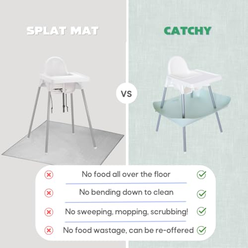 Image of CATCHY -Food Catcher-Compatible with IKEA Antilop High Chair + 12 Other High Chairs- Highchair Sold Separately -Baby & Toddler Food & Mess Catcher-Premium Linen Inspired - Under High Chair Accessory | High Chair Food Catcher - High Chair Sold Separately - Baby & Toddler Food & Mess Catcher - Under High Chair Accessory