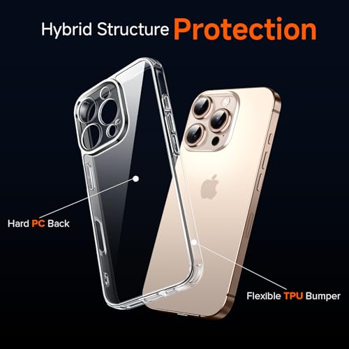 Image of ivoler 3-in-1 Case for iPhone 16 Pro Max 6.9 inch, Clear