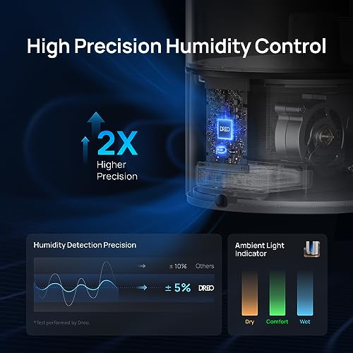 Image of DREO 6L Humidifiers for Bedroom, Smart Warm & Cool Mist for Large Room, 60Hr Quiet Runtime for Baby, Plant, Humidity Sensor, Indicator Light, 12H Timer, Google /Alexa, Blue