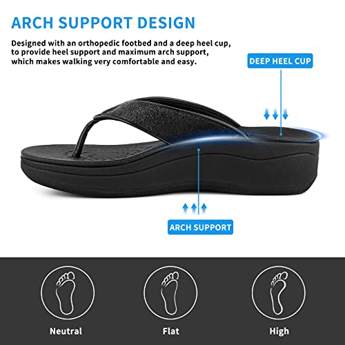 Women's Platform Flip Flop With Arch Support, Orthotic Flip Flops For Women, Plantar Fasciitis Sandals For Flat Feet, Comfort Thong Style Sandals By Ergofoot #TOP1