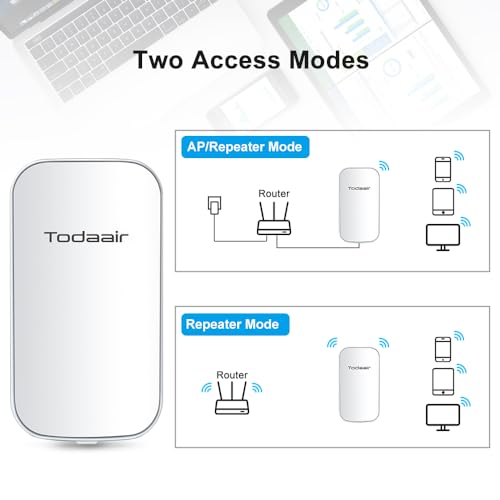 Comparativas de Amplificador wifi exterior comprados en linea. 30 Imagen adicional