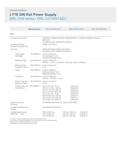 Alimentation 24 V 3,125 A DRL-24V75W1AZ bloc de commande électronique - 7