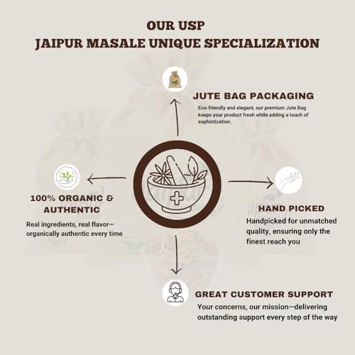 JAIPUR MASALE Natural Premium Salted Pista | Pista Kernel with Shell | High in Protein Pistachios Kernels | Salted Pista Healthy Snack (100 Gram) with Jute Bag