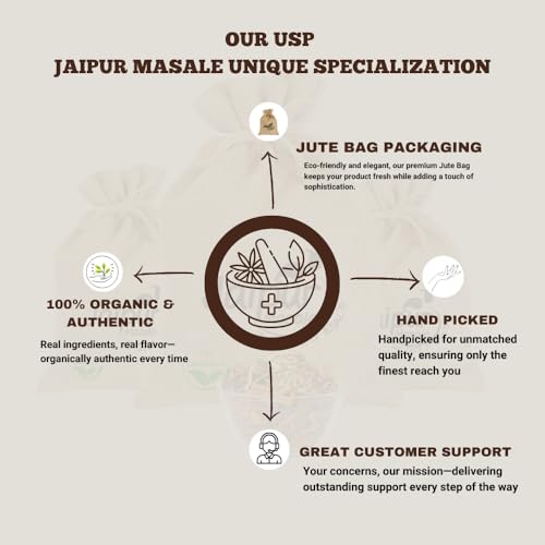 JAIPUR MASALE Sada Pista (Plain Pistachios) | 100% Natural & Handpicked | Rich in Protein & Antioxidants | No Added Salt or Preservatives | Healthy Snack | Fresh & Crunchy |(2kg) with Jute bag