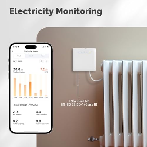 Smartes Heizthermostat mit Fernbedienung und Energieoptimierung und Überwachungs-App (A)