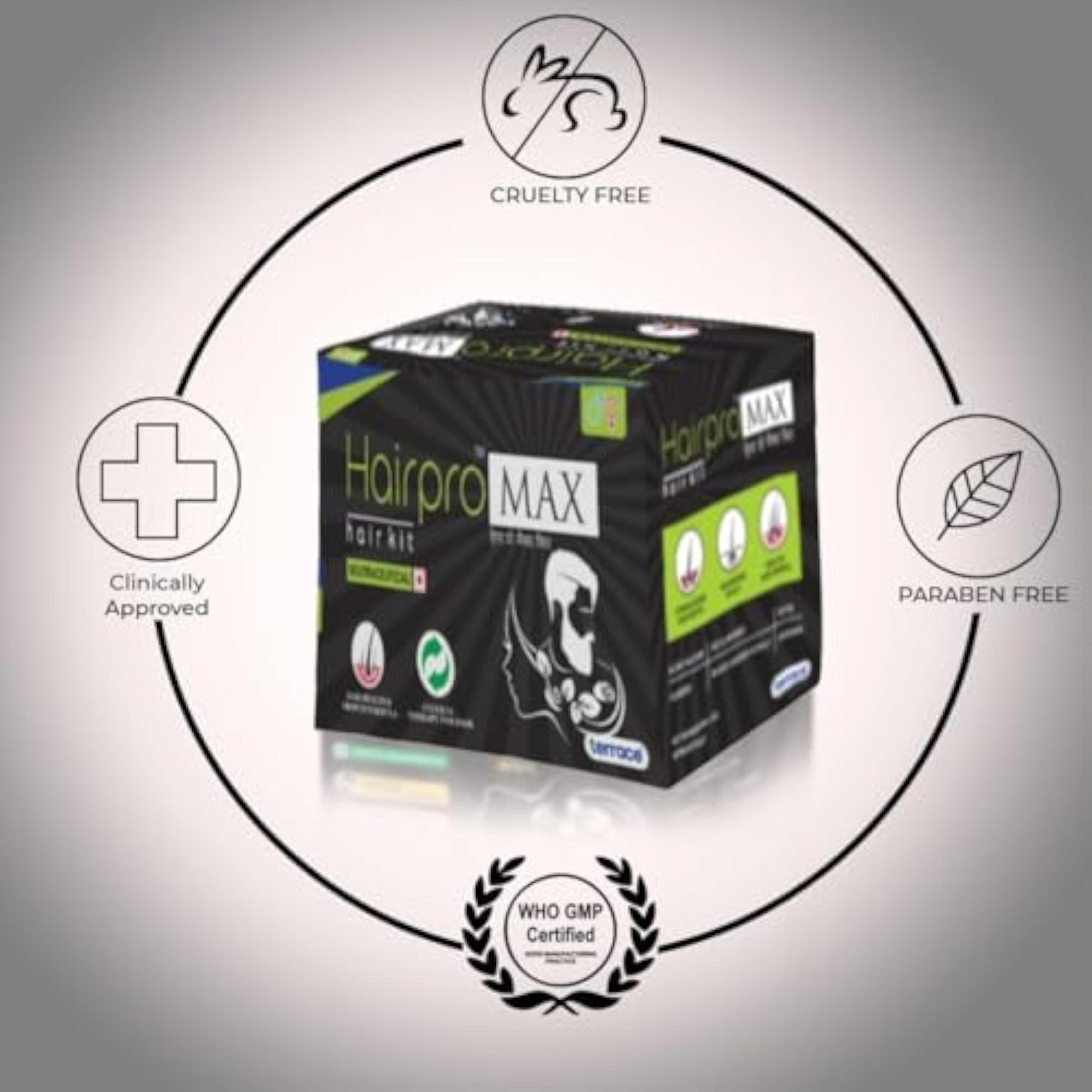 Cyrilpro Hair Pro Max Hair Kit
