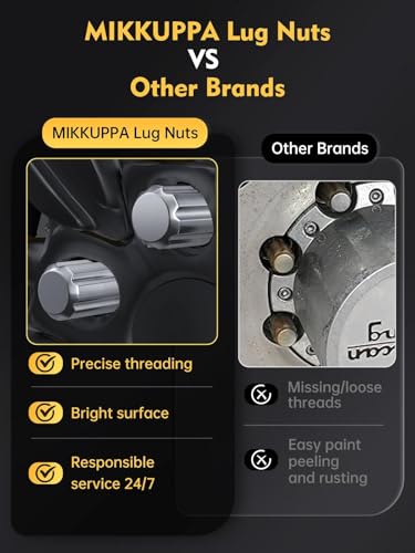 Image of MIKKUPPA 20PCS 9 /16-18 Lug Nuts - Replacement for 1994-2011 Ram 1500, 2005-2010 Dodge Dakota, 2004-2009 Durango Aftermarket Wheel, Chrome 7 Splined 3 /4 inch Hex, 2 inch Tall, 0.91 inch Wide Tire Nuts
