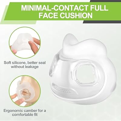 Replacement Cushion for F30i Medium, Enhanced Comfort and Minimal-Contact, Compatible with Original Frame, 2 Packs, MEDICOLOR Supplied