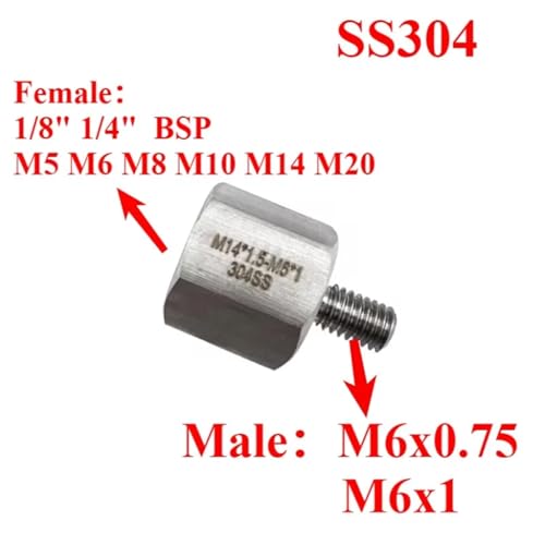 Reductor hexagonal M6 para solucionar fugas de alta presión en juntas 6