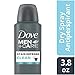 Dove Men+Care Stain Defense Dry Spray Antiperspirant Deodorant, Clean, 3.8 oz